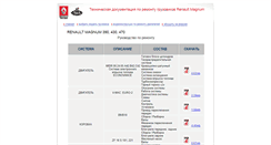 Desktop Screenshot of component.renault-magnum.ru