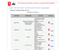 Tablet Screenshot of component.renault-magnum.ru